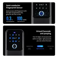 Boîte à clés intelligente Tuya TTlock avec empreinte digitale, Bluetooth, étanche, murale, sans clé, coffre-fort pour Airbnb, bureau, OEM/ODM
