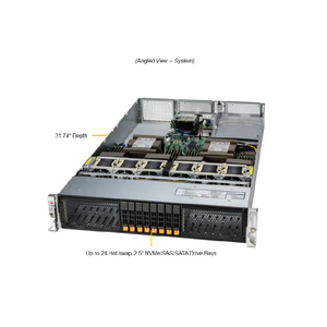 Hoogwaardige lucht-/vloeistofgekoelde server SYS-222HA-TN 500W TDP CPU's server 2U rack opslagserver voor <span class=keywords><strong>data</strong></span>-analyse - Product Image 2