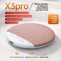 Haut-parleur de chevet sans fil Bluetooth 5.4 avec batterie intégrée, sortie 3W pour bruit blanc et audio – Offre Spéciale