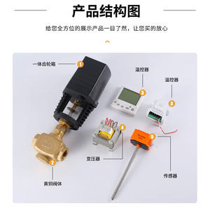 Actuador de Control Proporcional-Integral Inteligente de Cinco Piezas, Válvula Solenoide Eléctrica Bidireccional de Equilibrio Dinámico Directo - Product Image 4
