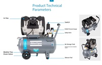 Compresseur d'air portable silencieux ATLAS 2HP 95L avec moteur pour usage domestique, hôtels, alimentation CA, piston sans huile