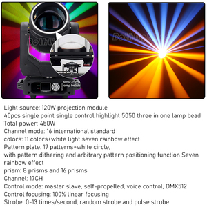 BothLighting 200W LED Beam Luz con cabezal móvil 24 prismas Luces <span class=keywords><strong>Discoteca</strong></span> 7R Sharpy Beam Lights para DJ Night Club Stage - Product Image 5