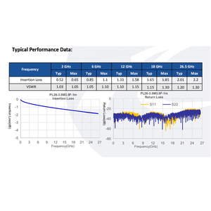 Câble coaxial RF à phase stable haute performance série EPL26, DC 26,5 GHz, 3,5 mm, assemblage de câble de <span class=keywords><strong>test</strong></span> de précision flexible avec blindage - Product Image 6