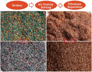 Kupfer-Granulator-Klingen Schrottmetall-Recyclinganlage Kupfer-Granulator S10/S20 Maschine Draht-Kabel-Granulator-Maschine - Product Image 3