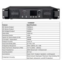 Amplificateur de puissance DSP Gooermi Classe D 2/4 canaux 600W/1000W, montage en rack, amplificateur PA professionnel pour scène, église, concert