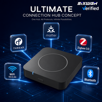 Nuevo en 2026: Hub Gateway Tuya Matter Thread Zigbee Dual Wifi Ethernet para Sistema de Hogar Inteligente, Compatible con Alexa, Homekit y Google