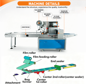 Machine d'emballage automatique de cubes <span class=keywords><strong>Maggi</strong></span>, machine d'emballage de cubes de sucre brun - Product Image 6