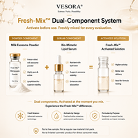 Système de mélange frais biphasé, Poudre d'exosomes lyophilisés, Coffret de soins cutanés, Marque privée, Sérum réparateur, Post-procédure microneedling, ODM