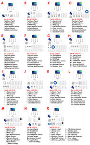 Système d'<span class=keywords><strong>alarme</strong></span> domestique WiFi 4G de 2,4 pouces, capteurs de porte/fenêtre, vidéo avec caméra, prévention des incendies et protection contre les cambriolages - Product Image 6