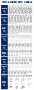 Kit de sellos para martillo hidráulico de excavadora <span class=keywords><strong>KOKO</strong></span> SHOP SB30G - Componentes de reparación hidráulica - Origen Guangdong - Product Image 3