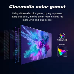 จอภาพเกมมิ่ง LCD แบบไร้ขอบ ความเร็วสูง ขนาด 21.5 นิ้ว ความละเอียด 1080P 75Hz หน้าจอ IPS พร้อมลำโพง ป้องกันแสงสีฟ้า รับประกัน 3 ปี 90% SRGB - Product Image 3