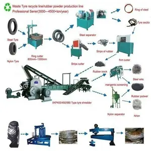 Tyre ring Cutting cutter Machine