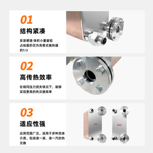 Échangeur de chaleur à plaques brasées Honchin en acier inoxydable, économie d'énergie, refroidisseur d'air conditionné - Product Image 2