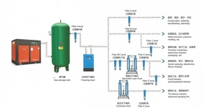 Tùy chỉnh 3D in ấn Trailer Hydrogen Nitơ Máy phát điện 220V tự động với động cơ PLC bánh động cơ thành phần cốt lõi - Product Image 2