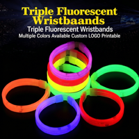 Bracelets lumineux néon pour fêtes, bracelets en silicone qui brillent dans le noir, bracelets LED transparents, bracelets lumineux