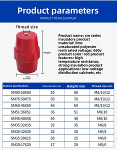 Isolateur K&R SM7120-50 50*50 -M10 Sortie d'usine - Isolateur cylindrique en forme <span class=keywords><strong>de</strong></span> broche rouge haute résistance basse tension - Product Image 3