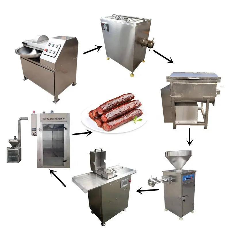 Sausage Making Machine Production Line Electric Sausage Making Machine Price