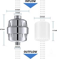 Filtros de Agua para Duchas de 15 y 20 Etapas de Alto Rendimiento para Eliminar Cloro, Fluoruro y Metales Pesados