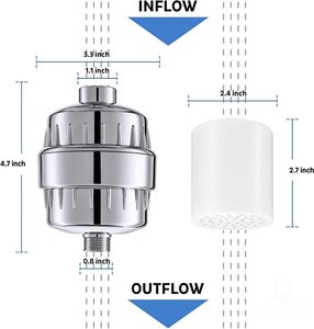 Filtros De Agua Para Duchas 15 20 Stage High Output Clean <b>Shower</b> Water Filter to Remove Chlorine Fluoride Heavy Metals - Product Image 3