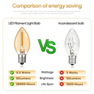 <span class=keywords><strong>Ampoule</strong></span> <span class=keywords><strong>LED</strong></span> C7 E12 E14 0,5W AC110V 220V Blanc Chaud pour Lampe de Sel, Guirlande Lumineuse Suspendue, Décoration Intérieure - Product Image 5