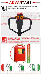 מותג הלי 1500 ק "ג 2000 ק" ג מלגזה 2024 עיצוב חדש 2t ליתיום סוללה חשמלית מזרן חשמלי - Product Image 2