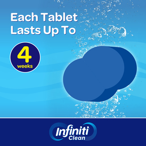 Infiniti Durable Disposable Flush <b>Toilet</b> <b>Cleaner</b> Tablets Convenient Automatic Bowl <b>Cleaner</b> Lasting Deodorization Stain Remover - Product Image 2