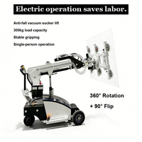 Nuevo Robot de Elevación con Ventosas y Control Remoto para la Industria de la Construcción, Puede Operar en Interiores