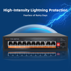 Switch PoE Gigabit de 8 Puertos con Watchdog, VLAN250M, Carcasa de Acero Mate, Plug and Play, Combinación Gratuita - Product Image 4