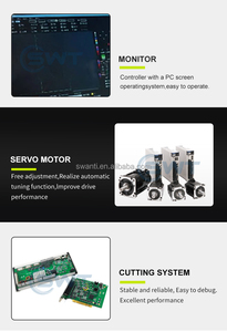 Máquina de corte por láser de fibra cerrada de 6kw para tableros de distribución de metal y madera para pequeñas empresas con soporte de formato gráfico AI CNC - Product Image 3