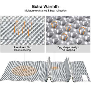 Colchoneta Impermeable y Resistente a la Humedad para Dormir al Aire Libre, Plegable, Portátil, para Playa, Emergencias, 4 Estaciones, GZ RTS - Product Image 3