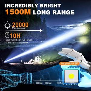 WOSEN Linterna LED con zoom ajustable, múltiples modos, resistente al agua, linterna de mano para acampar, ciclismo, caminar, recargable - Product Image 2