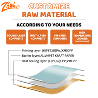 Sacs Mylar personnalisés Zhihe avec fermeture éclair, imprimés, 3,5 g, 28 g, 1 oz, 1 lb, Doypack alimentaire anti-odeur, pochette verticale en plastique pour emballage