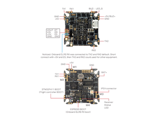 HappyModel Crazy F411 ELRS AIO 4in1 ชุดควบคุมการบิน F411 พร้อม UART ในตัว 2.4G ELRS 20A ESC 2-4S สำหรับโดรน Toothpick - Product Image 2