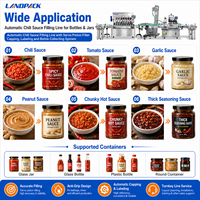 Machine de remplissage et d'emballage pour sauces piquantes au caramel et au piment à haute viscosité