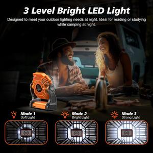 Ventilador de Camping Multifuncional 2026, Portátil de 4 Velocidades con Luz LED de 3 Niveles, Recargable para Oficina y Trabajo al Aire Libre - Product Image 3