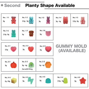 0 şeker kilo kazanç takviyeleri ön egzersiz protein ayı şekli takviyesi sakızlı şeker kreatin monohidrat gummies kadınlar için - Product Image 4