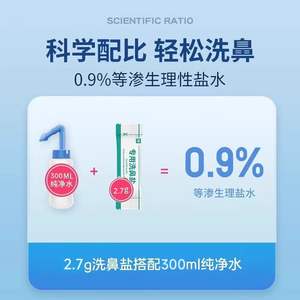 น้ำยาล้างจมูกเหมียวฉีหลิง 2.7 กรัมต่อซอง 30 ซอง สำหรับเด็กและผู้ใหญ่ ใช้ภายนอก ไม่ใช่ยา - Product Image 5