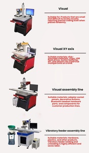 Tự động CCD trực quan định vị 3W 5W 10W 355nm <span class=keywords><strong>Laser</strong></span> đánh dấu Máy UV <span class=keywords><strong>Laser</strong></span> đánh dấu cho kim loại và nhựa - Product Image 6