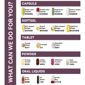 Cápsulas de Extracto de Té Verde OEM para Control de Peso y Metabolismo Lento, Fórmula Estimulante del Metabolismo, Suplementos Alimenticios - Product Image 2