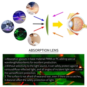 LASER SAFETY <strong>GLASSES</strong> 700-1100nm 355nm 445nm 532nm Laser <strong>Saftey</strong> <strong>Glasses</strong> Laser Marking 850nm 980nm 1064nm Laser Protective Lenses - Product Image 2