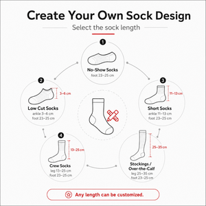 Low MOQ <b>Custom</b> Sublimation <b>Socks</b> Wholesale OEM Polyester Crew 360 Print Athletic Sports <b>Socks</b> Bulk for Men Women Gift - Product Image 2