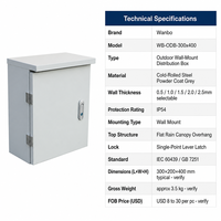 Boîtier de distribution extérieur étanche Wanbo-520 avec auvent anti-pluie – Prix usine OEM Chine, plusieurs tailles disponibles