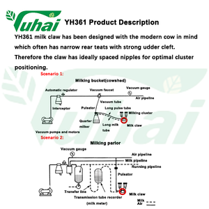 เครื่องรีด<span class=keywords><strong>นม</strong></span>วัวแบบ<span class=keywords><strong>300cc</strong></span> คลาสสิกระบบ<span class=keywords><strong>300CC</strong></span> - Product Image 4