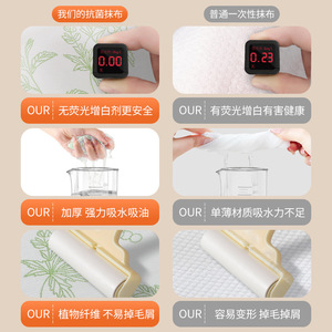 Artemisia Antibacterial Dishcloth Thickened Absorbent Reusable Kitchen Towel Wet Dry Dual Use - Product Image 5