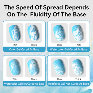 BORN PRETTY 10ml Tinta Blanca para Uñas con Efecto Ondas Marinas, Líquido para Arte de Uñas con Degradado Azul, <span class=keywords><strong>Gel</strong></span> de Acuarela Abstracto con Efecto Encaje para Uñas - Product Image 5