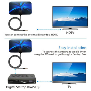 Antenne <span class=keywords><strong>TV</strong></span> numérique TOXU, la meilleure antenne HD pour les chaînes locales VHF UHF, <span class=keywords><strong>TV</strong></span> gratuite 4K, antenne <span class=keywords><strong>TV</strong></span> numérique illimitée pour l'extérieur/l'intérieur - Product Image 6