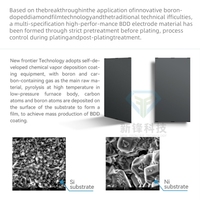 Électrode de dioxyde de plomb titanique d'électrochimie dimensionnellement stable du matériel Dsa d'anode pour le traitement des eaux usées