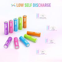 EBL - Paquete de 10 Pilas Recargables AA de 2500 mAh y 1.2 V Ni-MH, Pilas Dobles para Uso Médico