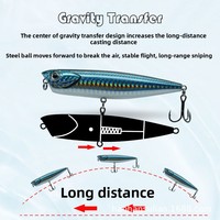 Leurre en acier inoxydable pour pêche transfrontalière, type Flying Shark, Popper Surface-rig, Swimbait Dog-paddle zig-zag, Système Dead-fly, Wave-paddling