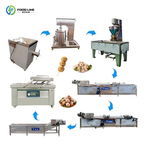 Máquina Comercial Automática para Hacer Albóndigas <span class=keywords><strong>de</strong></span> Carne y Pescado (Sus304) - Ideal para Albóndigas <span class=keywords><strong>de</strong></span> <span class=keywords><strong>Cangrejo</strong></span> - Product Image 4